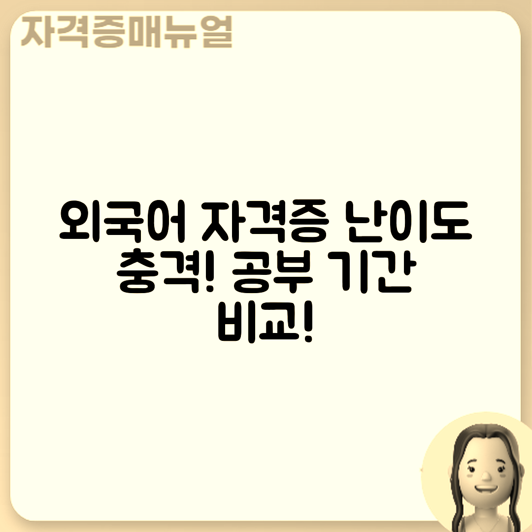 충격적인 외국어 자격증 난이도와 공부 기간 비교!